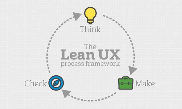 [마감] 바로 적용하는 실전 Lean UX 3주 완성 강의(8/8~8/26)